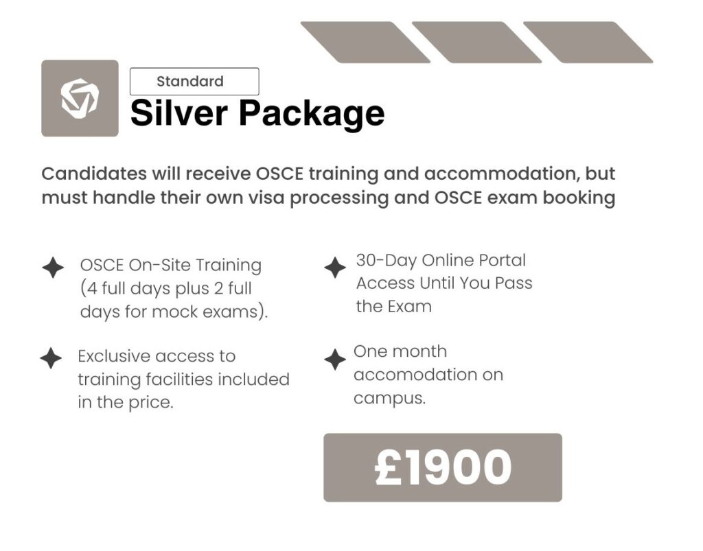 An outline of what's included in our NMC OSCE training Silver Package